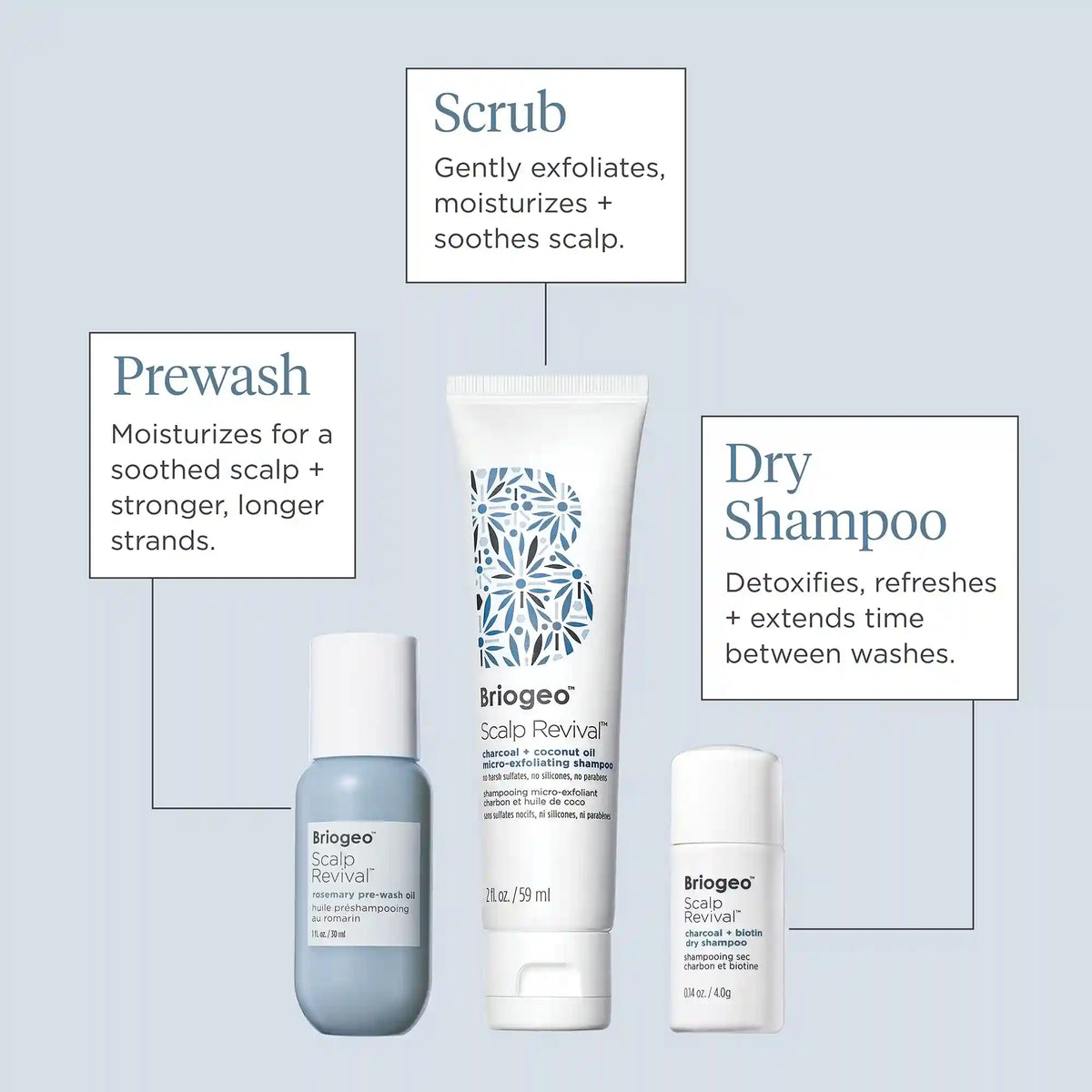 Scalp Soothing Starter Set™